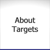 About Targets